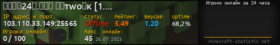 Юзербар 560x90 с графиком игроков онлайн для сервера 103.110.33.149:25565