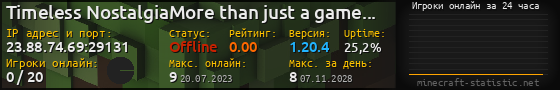 Юзербар 560x90 с графиком игроков онлайн для сервера 23.88.74.69:29131
