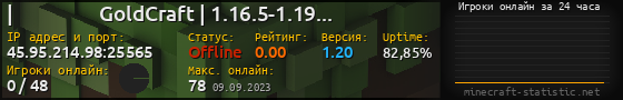 Юзербар 560x90 с графиком игроков онлайн для сервера 45.95.214.98:25565