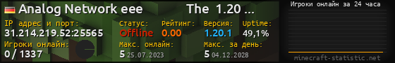 Юзербар 560x90 с графиком игроков онлайн для сервера 31.214.219.52:25565