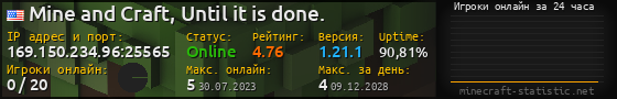 Юзербар 560x90 с графиком игроков онлайн для сервера 169.150.234.96:25565