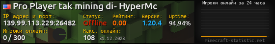 Юзербар 560x90 с графиком игроков онлайн для сервера 139.99.113.229:26482