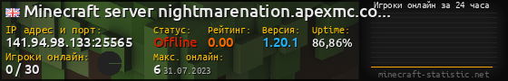 Юзербар 560x90 с графиком игроков онлайн для сервера 141.94.98.133:25565