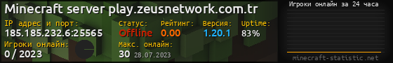 Юзербар 560x90 с графиком игроков онлайн для сервера 185.185.232.6:25565