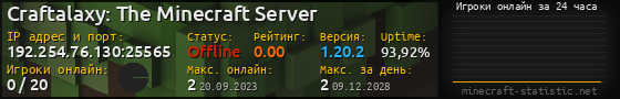 Юзербар 560x90 с графиком игроков онлайн для сервера 192.254.76.130:25565