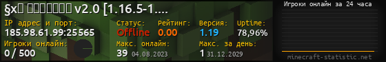 Юзербар 560x90 с графиком игроков онлайн для сервера 185.98.61.99:25565