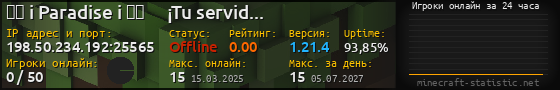 Юзербар 560x90 с графиком игроков онлайн для сервера 198.50.234.192:25565