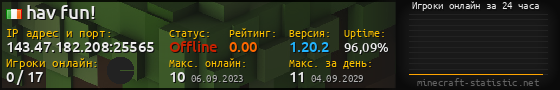Юзербар 560x90 с графиком игроков онлайн для сервера 143.47.182.208:25565