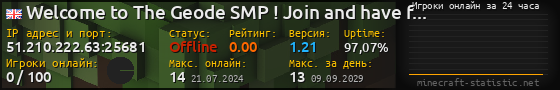 Юзербар 560x90 с графиком игроков онлайн для сервера 51.210.222.63:25681