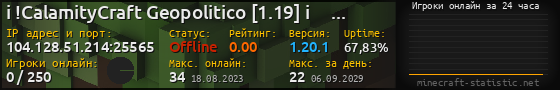 Юзербар 560x90 с графиком игроков онлайн для сервера 104.128.51.214:25565