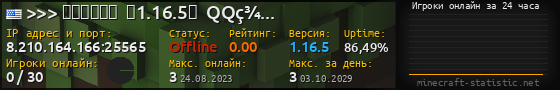 Юзербар 560x90 с графиком игроков онлайн для сервера 8.210.164.166:25565