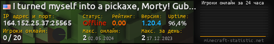 Юзербар 560x90 с графиком игроков онлайн для сервера 164.152.25.37:25565
