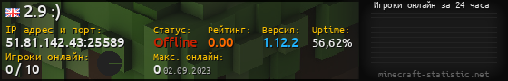 Юзербар 560x90 с графиком игроков онлайн для сервера 51.81.142.43:25589