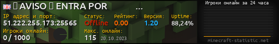 Юзербар 560x90 с графиком игроков онлайн для сервера 51.222.255.173:25565