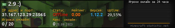 Юзербар 560x90 с графиком игроков онлайн для сервера 31.167.123.29:25565