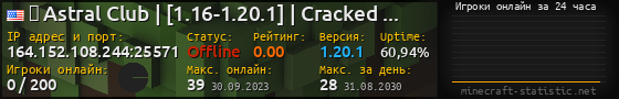 Юзербар 560x90 с графиком игроков онлайн для сервера 164.152.108.244:25571