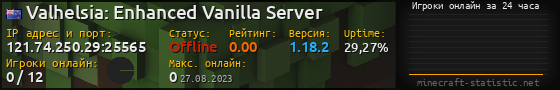 Юзербар 560x90 с графиком игроков онлайн для сервера 121.74.250.29:25565