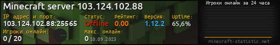 Юзербар 560x90 с графиком игроков онлайн для сервера 103.124.102.88:25565