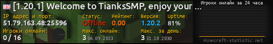 Юзербар 560x90 с графиком игроков онлайн для сервера 51.79.163.48:25596