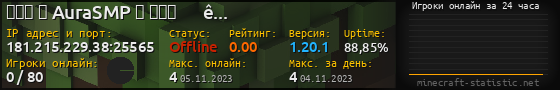Юзербар 560x90 с графиком игроков онлайн для сервера 181.215.229.38:25565