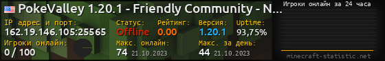 Юзербар 560x90 с графиком игроков онлайн для сервера 162.19.146.105:25565