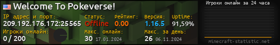 Юзербар 560x90 с графиком игроков онлайн для сервера 209.192.176.172:25565