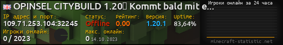 Юзербар 560x90 с графиком игроков онлайн для сервера 109.71.253.104:32245