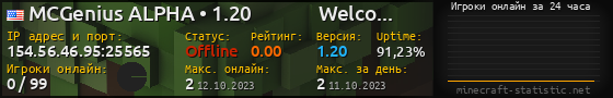 Юзербар 560x90 с графиком игроков онлайн для сервера 154.56.46.95:25565
