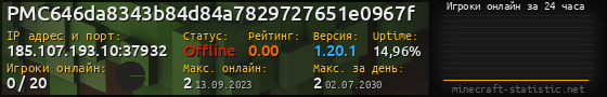 Юзербар 560x90 с графиком игроков онлайн для сервера 185.107.193.10:37932