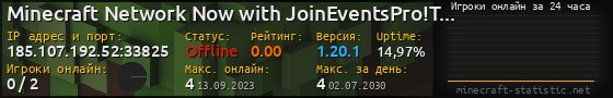 Юзербар 560x90 с графиком игроков онлайн для сервера 185.107.192.52:33825