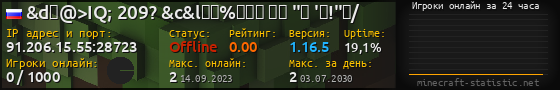 Юзербар 560x90 с графиком игроков онлайн для сервера 91.206.15.55:28723