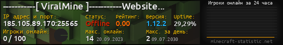 Юзербар 560x90 с графиком игроков онлайн для сервера 185.105.89.170:25565