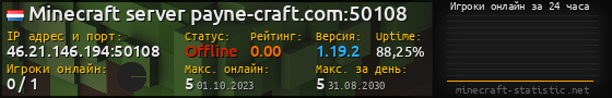 Юзербар 560x90 с графиком игроков онлайн для сервера 46.21.146.194:50108