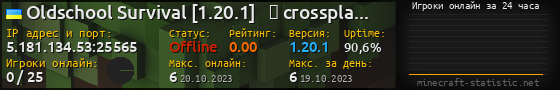 Юзербар 560x90 с графиком игроков онлайн для сервера 5.181.134.53:25565