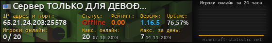 Юзербар 560x90 с графиком игроков онлайн для сервера 65.21.24.203:25578
