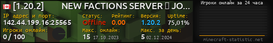 Юзербар 560x90 с графиком игроков онлайн для сервера 142.44.199.16:25565