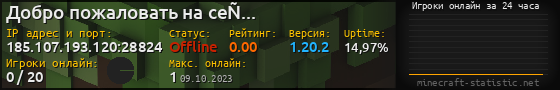 Юзербар 560x90 с графиком игроков онлайн для сервера 185.107.193.120:28824