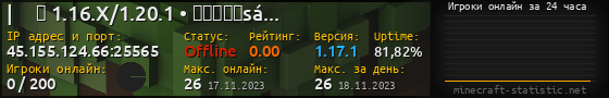 Юзербар 560x90 с графиком игроков онлайн для сервера 45.155.124.66:25565