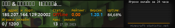 Юзербар 560x90 с графиком игроков онлайн для сервера 185.207.164.129:20002