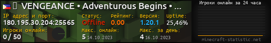 Юзербар 560x90 с графиком игроков онлайн для сервера 180.195.30.204:25565