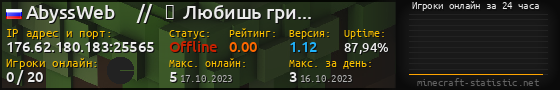 Юзербар 560x90 с графиком игроков онлайн для сервера 176.62.180.183:25565