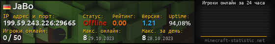 Юзербар 560x90 с графиком игроков онлайн для сервера 199.59.243.226:29665