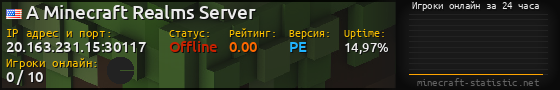 Юзербар 560x90 с графиком игроков онлайн для сервера 20.163.231.15:30117