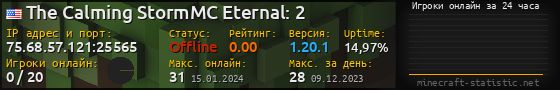 Юзербар 560x90 с графиком игроков онлайн для сервера 75.68.57.121:25565