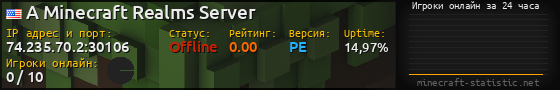 Юзербар 560x90 с графиком игроков онлайн для сервера 74.235.70.2:30106