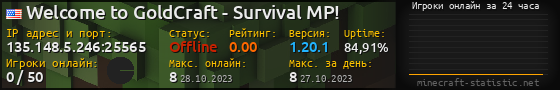 Юзербар 560x90 с графиком игроков онлайн для сервера 135.148.5.246:25565