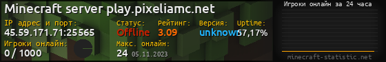 Юзербар 560x90 с графиком игроков онлайн для сервера 45.59.171.71:25565
