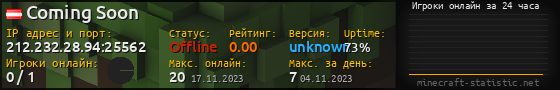 Юзербар 560x90 с графиком игроков онлайн для сервера 212.232.28.94:25562