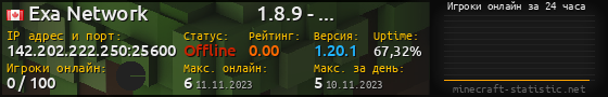 Юзербар 560x90 с графиком игроков онлайн для сервера 142.202.222.250:25600