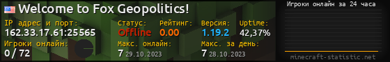 Юзербар 560x90 с графиком игроков онлайн для сервера 162.33.17.61:25565